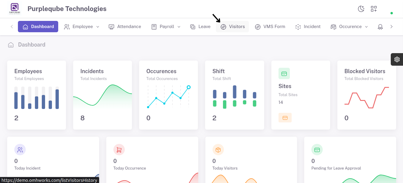 Visitors Dashboard Navigation